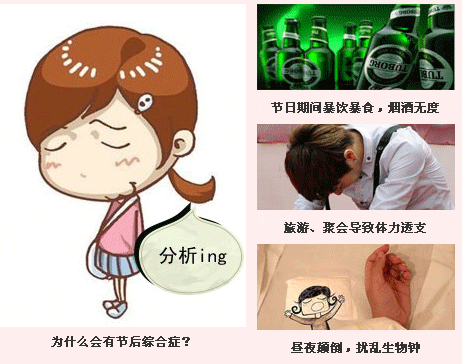 十一长假来临，预防“节日心理失调症”